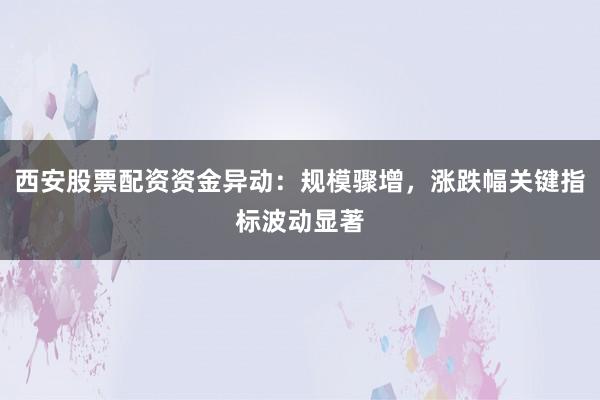 西安股票配资资金异动：规模骤增，涨跌幅关键指标波动显著